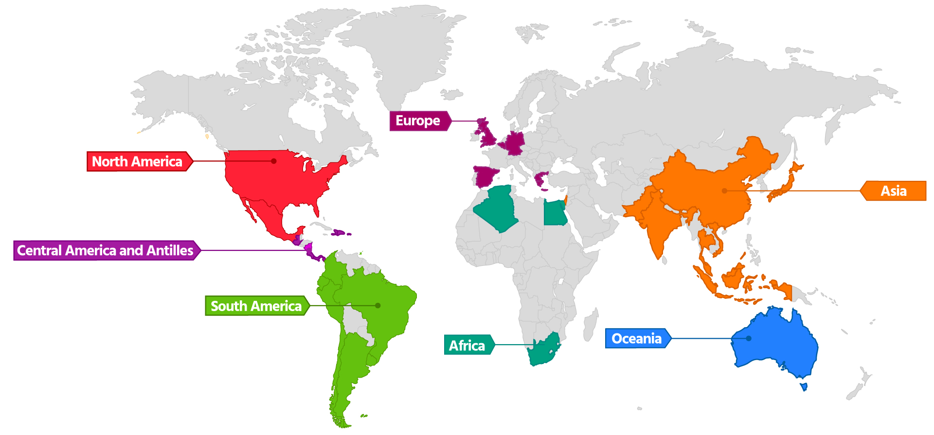 Sucroal global scope